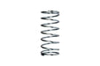 Turbosmart Blow-off-Ventil PowerPort 4 inHg Feder