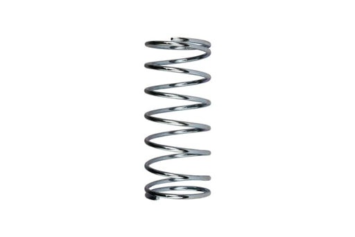 Turbosmart Blow-off-Ventil PowerPort 4 inHg Feder