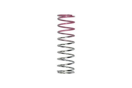 Turbosmart Blow-off-Ventil Kompact Dual Port Feder